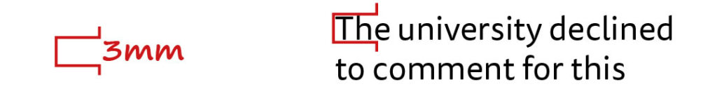 Depending on your house style, you can end up with odd looking indents, or in this case no indent at all. If your house style doesn't define a default indent size, write it in the margin.